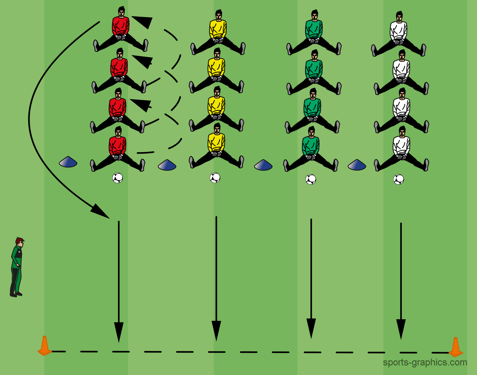 D