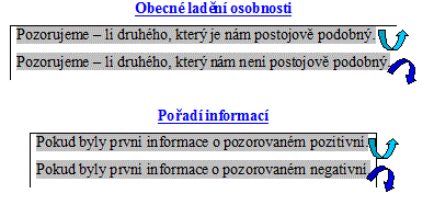 Chyby 2