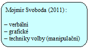 Projekce 2