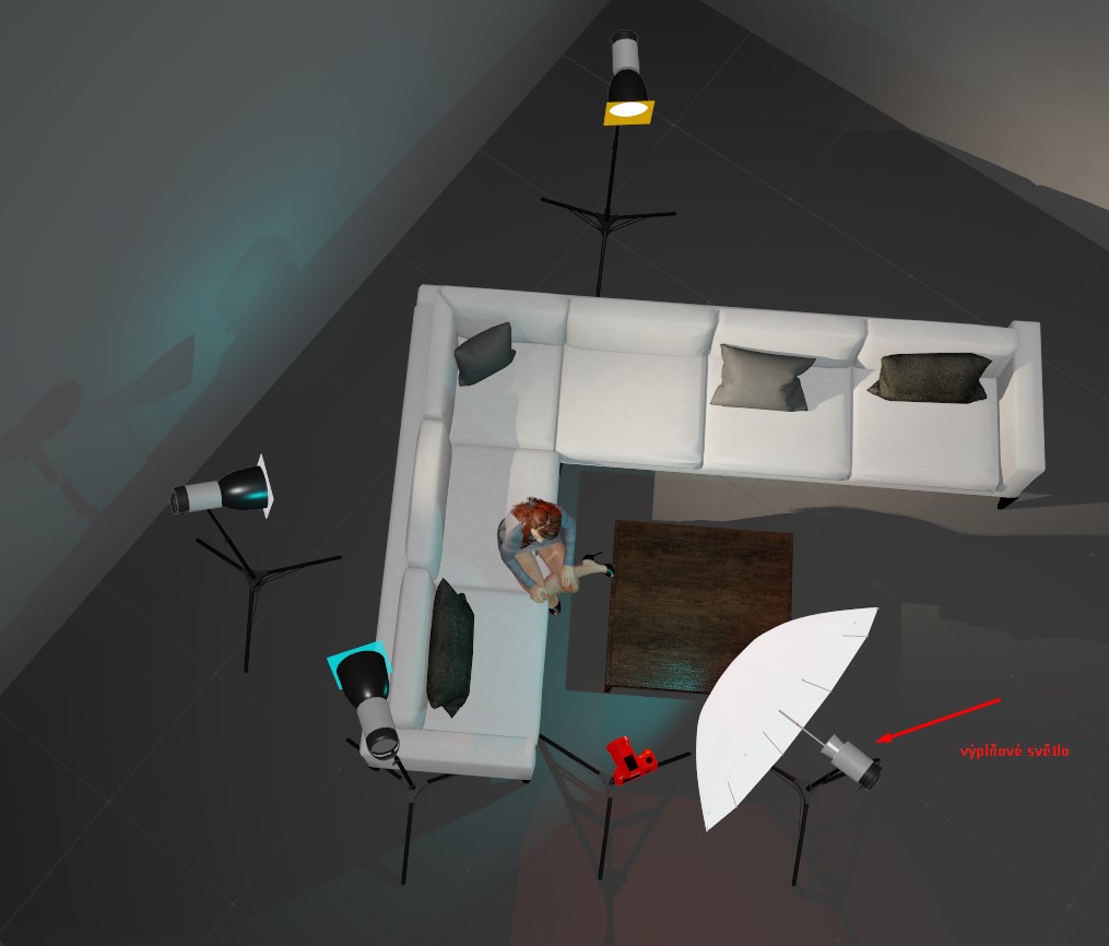 Fill light - setup