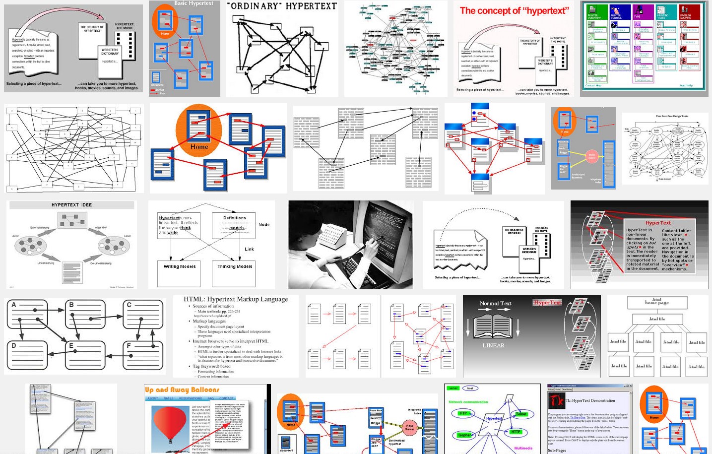 Hypertext