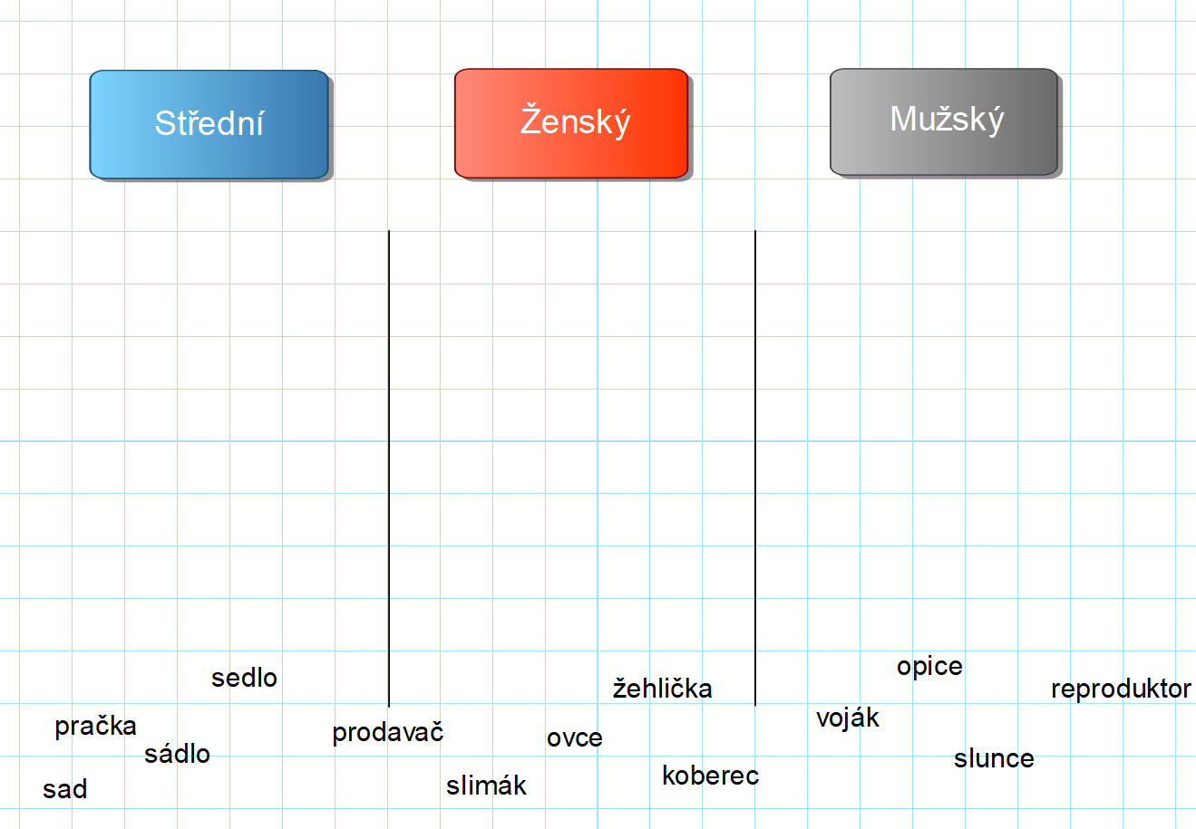 Snímek 4