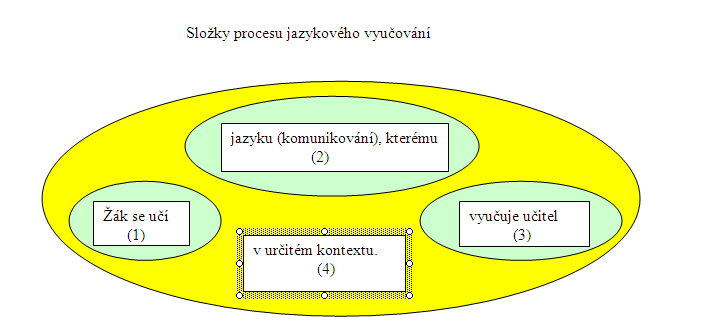 http://phix.zcu.cz/moodle/file.php/177/slozky.jpg