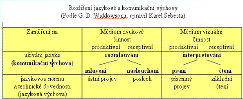 http://phix.zcu.cz/moodle/file.php/177/pojeti.jpg