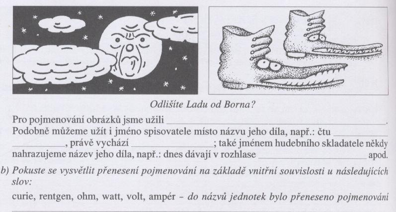 http://phix.zcu.cz/moodle/file.php/177/metonymie.jpg