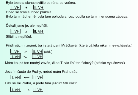 http://phix.zcu.cz/moodle/file.php/177/souveti6.jpg