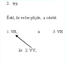 http://phix.zcu.cz/moodle/file.php/177/2typ.jpg
