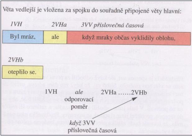 http://phix.zcu.cz/moodle/file.php/177/6.jpg