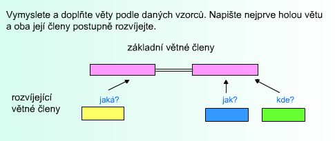 http://phix.zcu.cz/moodle/file.php/177/synteza.jpg