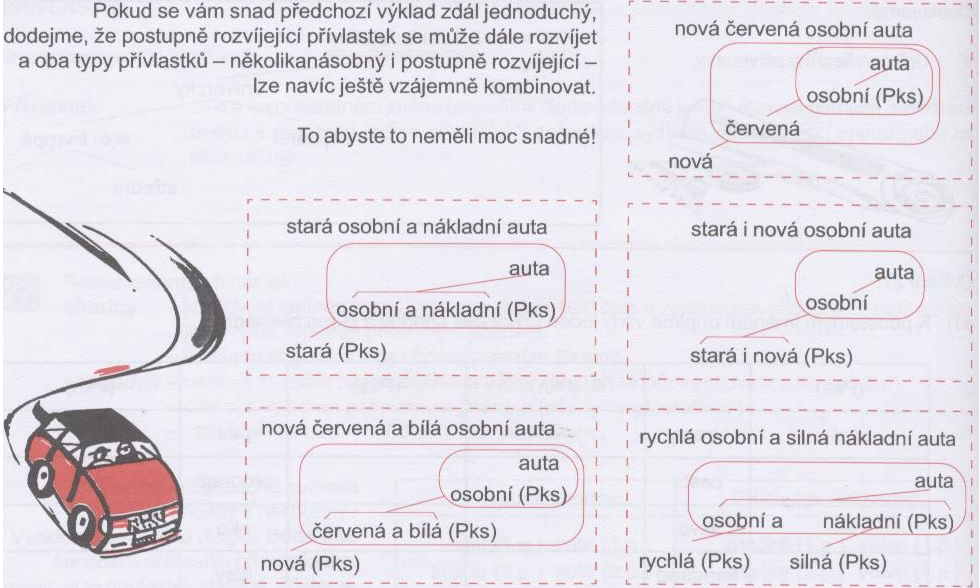http://phix.zcu.cz/moodle/file.php/177/auta.jpg