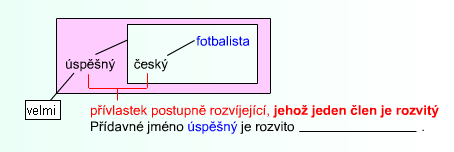 http://phix.zcu.cz/moodle/file.php/177/fotbalista.jpg