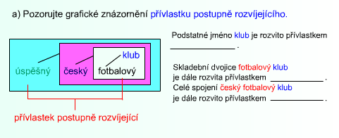 http://phix.zcu.cz/moodle/file.php/177/klub.jpg