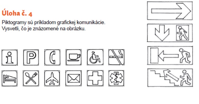 Piktogam cvičení - Technika Raabe