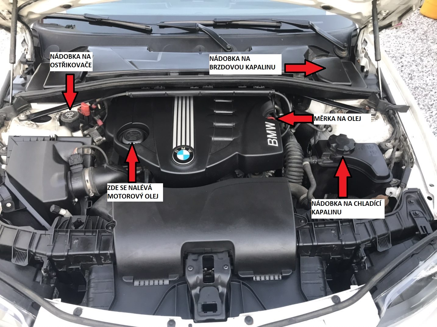 Obr 1. Motor BMW
