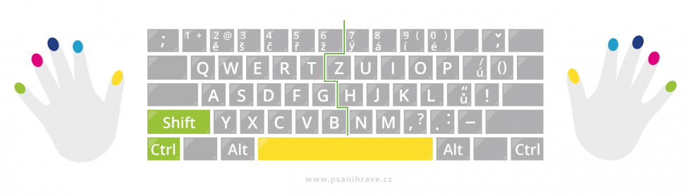 pevná mezera