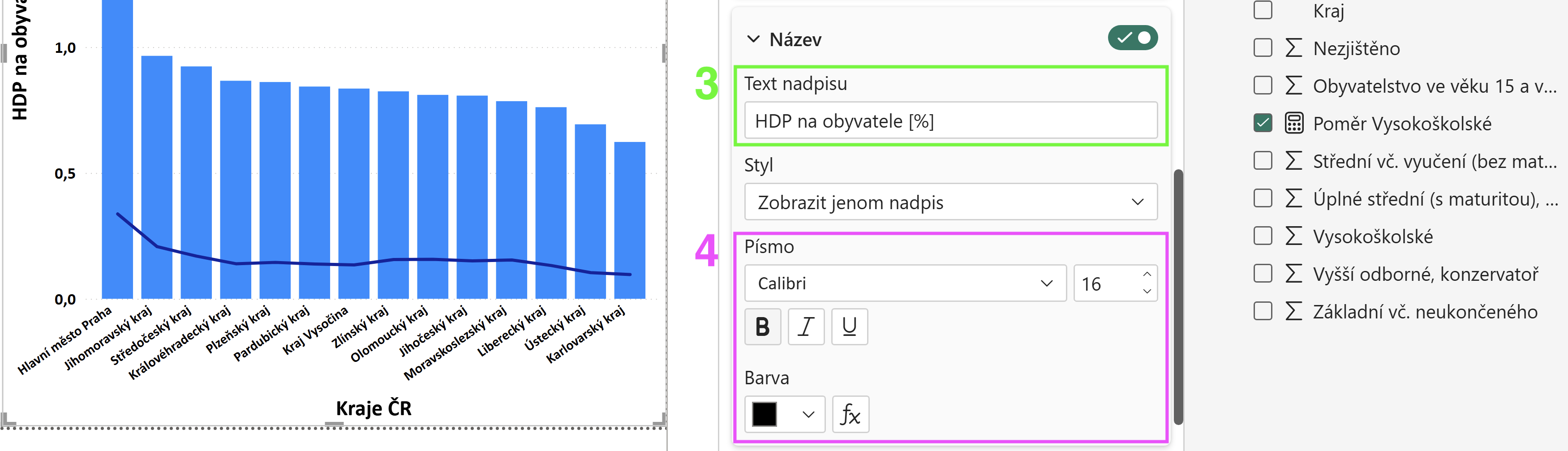 Upravení osy Y
