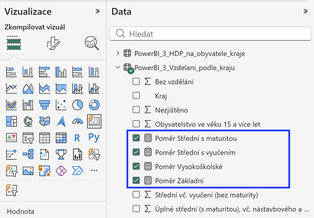 Výsledné míry v tabulce