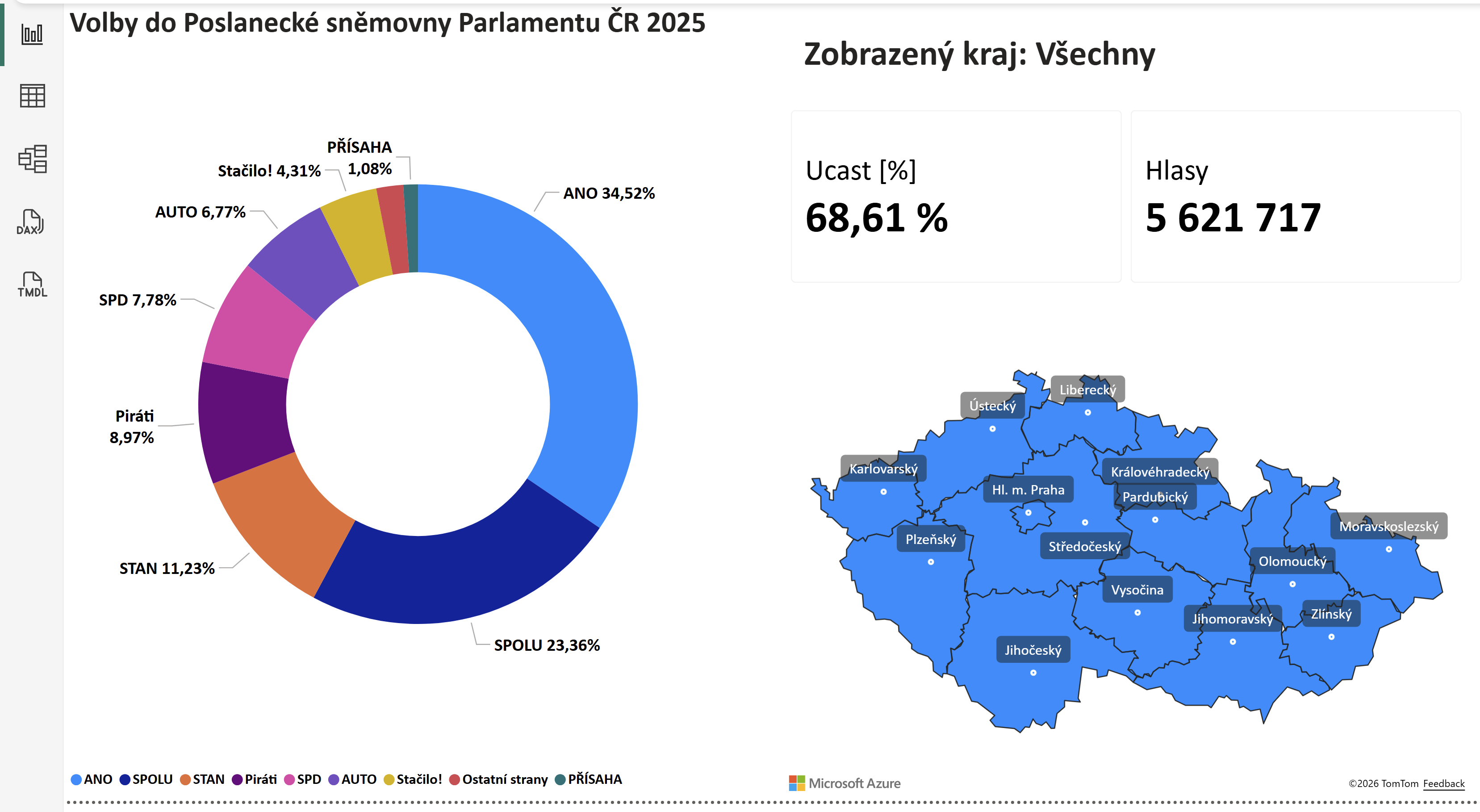 Dokončená vizualizace