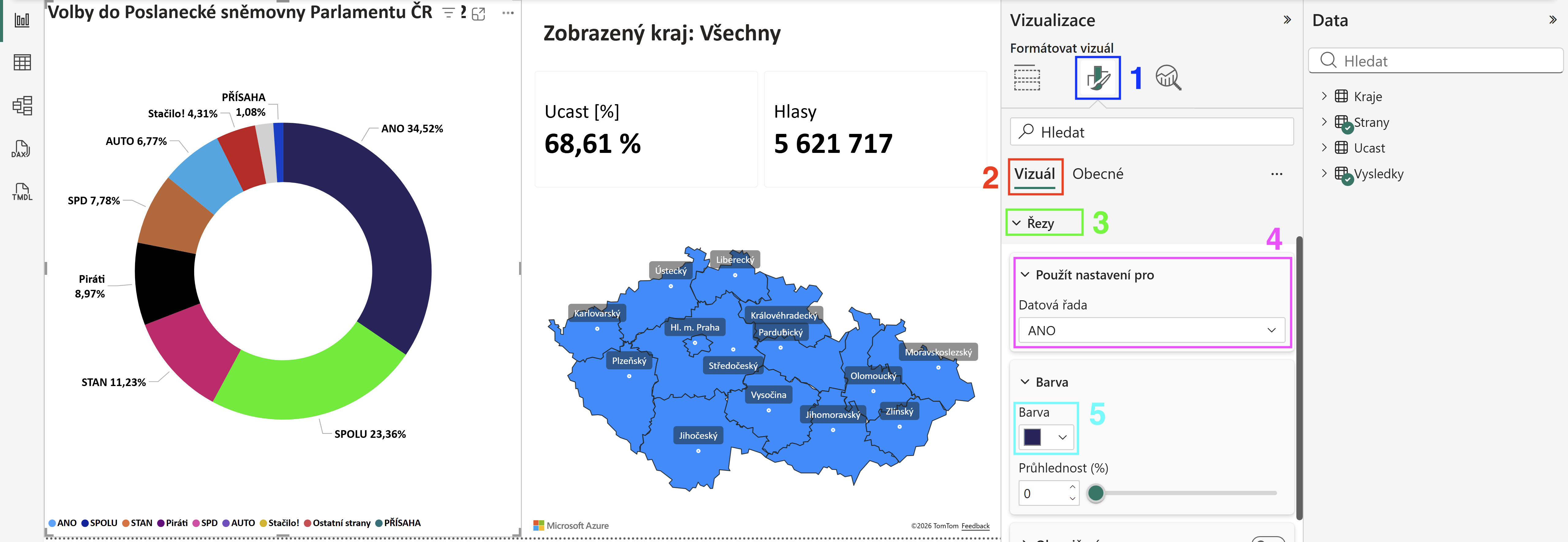 Upravená barevnost